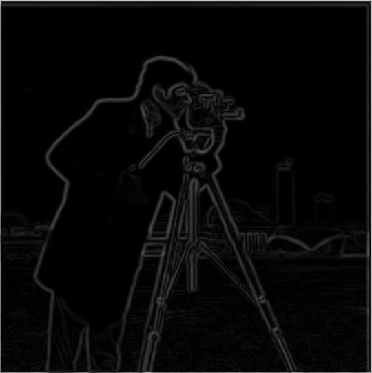 Gradient Magnitude (blurred)